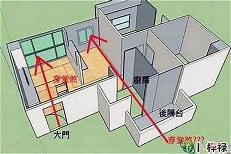 三角煞|阳宅基础普及：关于三角煞作用原理及化解简述